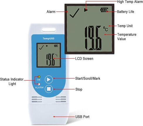 Tzone USB Temperature Data Logger Digital Temp Recorder Reusable,Industrial Thermometer Logger 32000 Points with Auto PDF/CSV Reports No Software Required,for Refrigerator Food Storage Lab Freezer in Kuwait