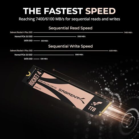 SABRENT Rocket 4 2TB DRAM-LESS M.2 PCIe GEN 4 X4 NVMe SSD (SB-RKT4L-2TB) in Kuwait