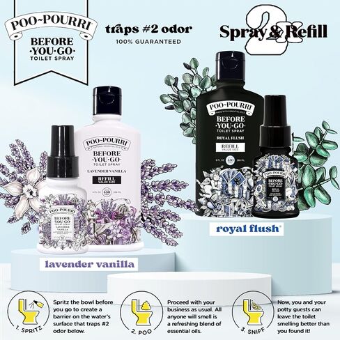 Poo-Pourri Before-You- go Toilet Spray, Original Citrus and Fresh Sea Salt, Reill Bottle 9 Fl Oz x2 and 1.4 Fl Oz Spray x2 in Saudi Arabia