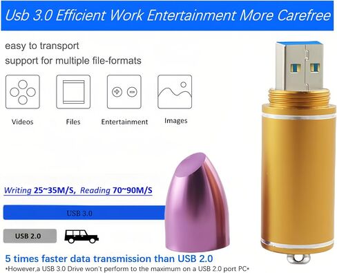 محرك فلاش USB 3.0 سعة 128 جيجابايت محرك أقراص فلاش قوي مبتكر كارتوني Amaha دراجة نارية سرعة نقل عالية عصا ذاكرة بندريف ملونة in Saudi Arabia