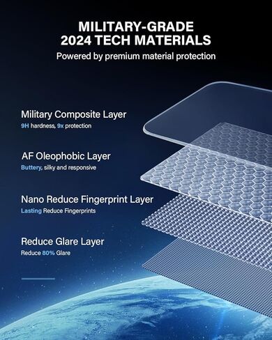 for 2024 Volkswagen Atlas/Atlas Cross Sport 12" Screen Protector [Anti-glare] Compatible with 2024 Atlas SE/SEL/SEL R-Line/SEL Premium R Line - HD Clear/Anti-fingerprint/ 2 Pack in Kuwait