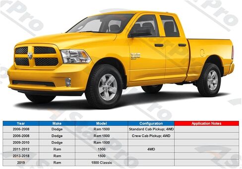 ASTARPRO 2 قطعة وصلات شريط أمامي K80894 متوافقة مع دودج رام 1500 بيك اب رام 1500 كلاسيك in Saudi Arabia