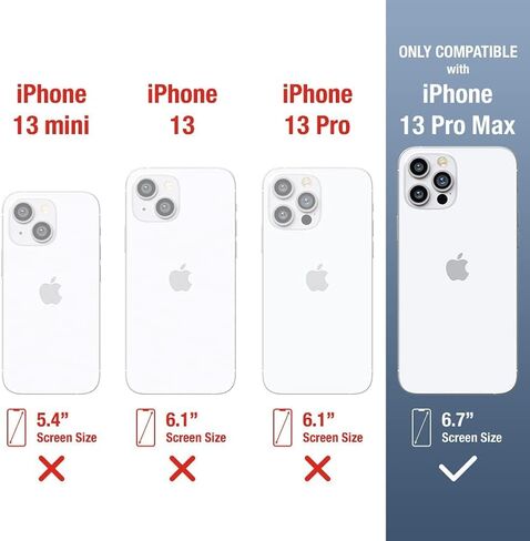 Case for iPhone 14 Pro Max with 2X Tempered Glass Screen Protectors + 2X Camera Lens Protectors [Full Protection] - Crystal Clear in Saudi Arabia