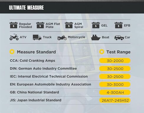 جهاز اختبار حمل البطارية AUTOOL Automotive 12V/24V 30-2000 CCA، أداة مسح ضوئي لمحلل البطارية ونظام التدوير والشحن مع طابعة للشاحنات الثقيلة والسيارات والدراجات النارية والمزيد in Kuwait