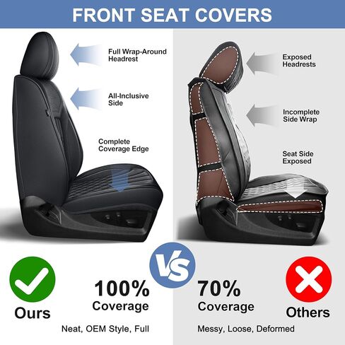 AOMSAZTO Seat Covers Fit for Ford F150 : 2009-2024 2025 - F250/F350/F450 2017-2024 2025 Truck Pick-up Full Set Car Seat Covers Faux Leather(Redline, 5 Seats) in Saudi Arabia