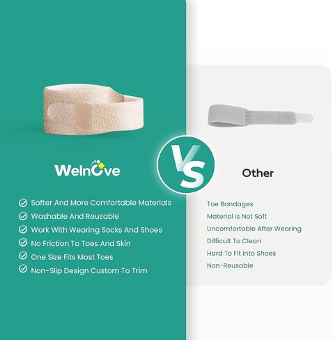 Welnove Hammer Toe Storener - 16 Pack Back Brack Toe - مصحح أصابع القدم المطرقة للنساء - جبول إصبع القدم لأصابع القدم المحصنة ، وأصابع القدم المجهورة ، وأصابع القدم العازمة - (متعدد الحجم ، البيج) in Kuwait