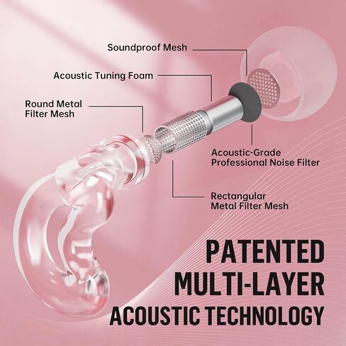 PRO Concert Ear Plugs for Noise Reduction,Patented 5-Layer Filter Ear Plugs for Concerts with XS/S/M/L Sizes,Reusable Ear Protection Earplugs for Live Music Events,Clear Sound, 19dB in Kuwait