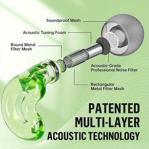 PRO Concert Ear Plugs for Noise Reduction,Patented 5-Layer Filter Ear Plugs for Concerts with XS/S/M/L Sizes,Reusable Ear Protection Earplugs for Live Music Events,Clear Sound, 19dB in Kuwait