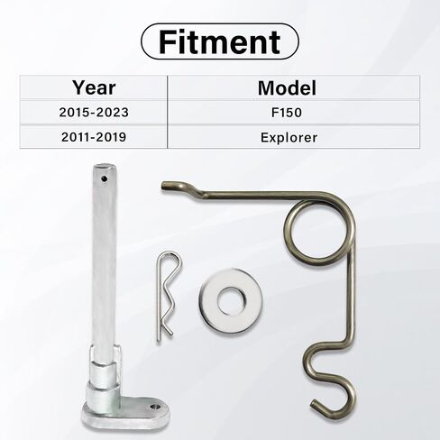 Fuel Door Hinge Pin with Gas Door Spring, for 2009-2014 F150, 2010-2014 Lincoln Mark Loose Gas Cap Permanent Repair Fix (09-14 Spring+Hinge) in Saudi Arabia