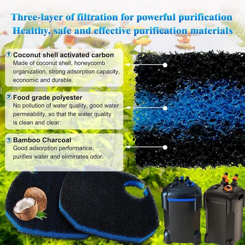Replacement Cotton White Floss Pads and Activated Carbon Sponge Bio Filter Pads Refill Kit for AMOSIJOY Aquarium Canister Filter, Compatible with Coospider-repta Canister Filter in Saudi Arabia