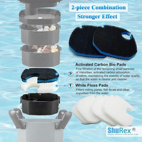 Replacement Cotton White Floss Pads and Activated Carbon Sponge Bio Filter Pads Refill Kit for AMOSIJOY Aquarium Canister Filter, Compatible with Coospider-repta Canister Filter in Saudi Arabia