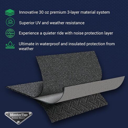MasterTop 3-Piece Ultimate Summer Soft Top Combo - Bimini Soft Top, Wind Stopper Cab Curtain, and Tonneau Deck Cargo Cover - Fits Jeep Wrangler JK JKU Unlimited 4-Door 2010-2018 - Black MasterTwill in Saudi Arabia