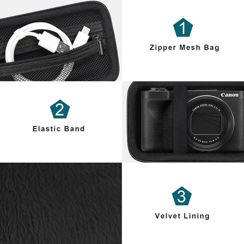 Canboc Camera Case for Ricoh GR III HDF/GR IIIx/GR III/GR II/GR Digital Camera, Point and Shoot Video Camera Bag, Zipper Mesh Pocket fits USB Cable, Batteries, Pink in Kuwait