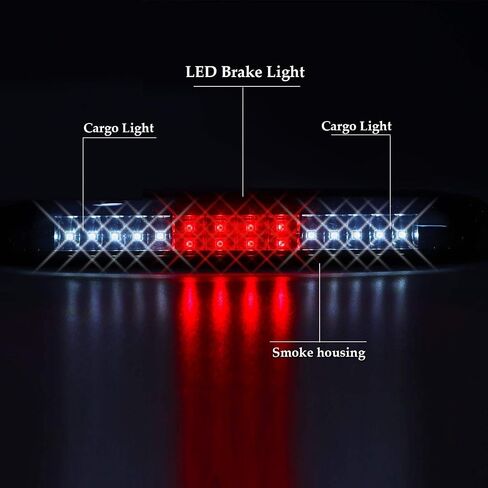 Third Brake Light Cargo Lamp Fit for Chevrolet Silverado/GMC Sierra 1500-3500 HD 1999-2006, for Chevrolet Silverado/GMC Sierra 1500-3500 HD Classic 2007 (Black Housing Smoke Lens) in Saudi Arabia