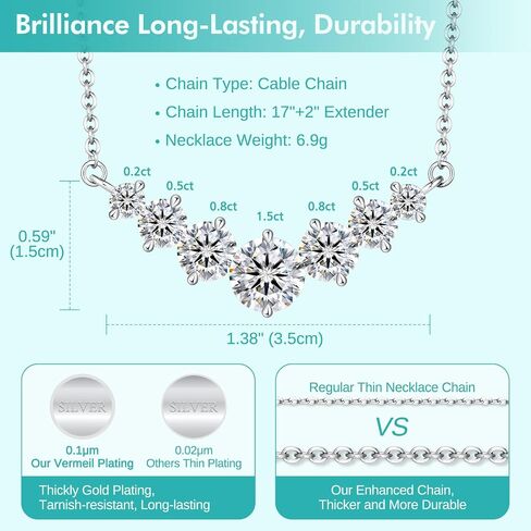 Moissanite Necklace for Women, 2.8–4.5 Carat Lab Created Diamond Pendant, Anniversary or Wedding Necklace for Wife, Elegant Sterling Silver Gift for Her, Birthday or Christmas Jewelry in Saudi Arabia