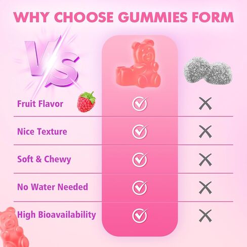 2 Pack Nac Gummies ، N acetyl cysteine ​​600mg NAC ملحق لمضادات الأكسدة ودعم المناعة ، صحة الرئة والكبد ، نكهة التوت الخالية من السكر ، 120 عدد in Kuwait