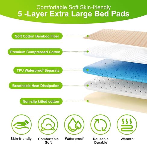Adult Bed Pads Washable Waterproof Extra Large-60''x47'' 5-Layer Comfort Soft Extra Large Incontinence Bed Pads, Heavy Absorbency Nonslip Bed Wetting Pads Large in Saudi Arabia