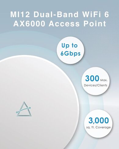 جهاز توجيه WiFi 6 نقطة وصول AX1800 داخل الجدار Wifi6 (MI13) يدعم عبور PoE WPA3 MU-MIMO للفندق وغرفة اجتماعات المكتب والشبكات المنزلية وهوائيات مزدوجة متزامنة in Kuwait