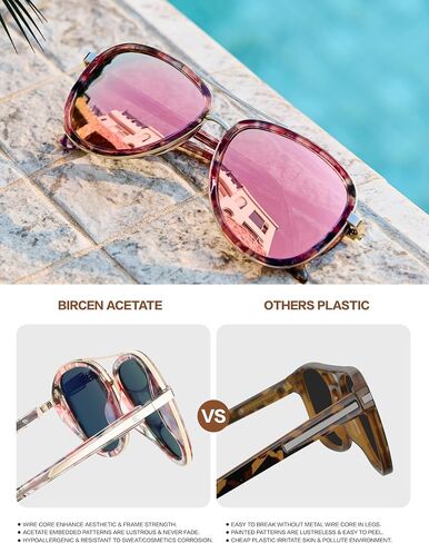 BIRCEN Polarized Sunglasses for Women UV - Protection Womens Retro Mirrored Shades with Acetate Frame BC2001 in Saudi Arabia