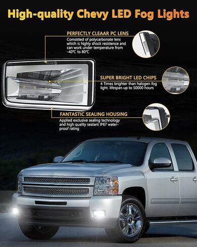 BICYACO Led Fog Lights 5202 w/Bulbs Compatible with Silverado 1500 2500 3500 2008-2014/ Avalanche 2007-2011 / Suburban 2007-2014/ Tahoe 2007-2014/ GMC 07-15 Sierra/Yukon w/Off-Road Package - Chrome in Saudi Arabia