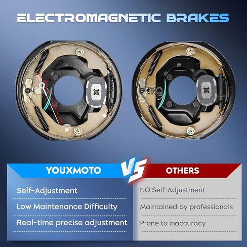 youxmoto 5 on 4.5 Bolt Trailer Hub Hub Brake Brake Kits ، مع 10 "× 2-1/4" تعديل الفرامل الكهربائية ، لمحور 3500 رطل ، مجموعة أسطوانة محور الفرامل البديلة لشاحنة مقطورة/شبه من أجل Dexter RVS in Saudi Arabia
