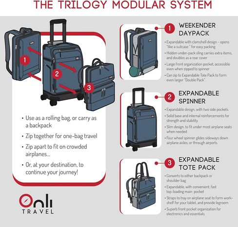Trilogy Modular System I Modular 4-wheel spinner carry-on, with two zip-off bags! All 3 are Expandable! You get 3 bags in 1! Mix and match; take apart to fit crowded airplane spaces (Black) in Saudi Arabia