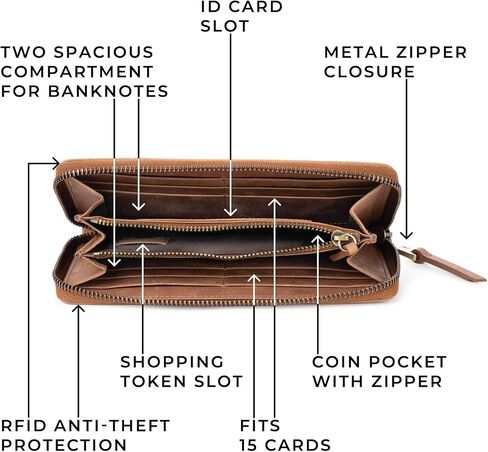 BERLINER BAGS Vintage Genuine Leather Wallet Palma, RFID Blocking Credit Card Holder, Slim Womens Wallet, Zip Around Wallet for 14 Cards, Bills, Coins, ID Window - Brown in Saudi Arabia
