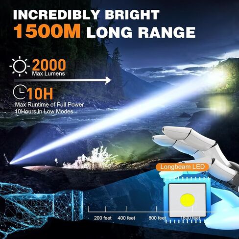 Rechargeable Magnetic Flashlight 20000 High Lumens - 1500 Meters Long Beam Super Bright LED Tactical Flashlight with Holster USB Zoomable 5Modes small Long Beam Spotlight Flashlight for Camping in Saudi Arabia