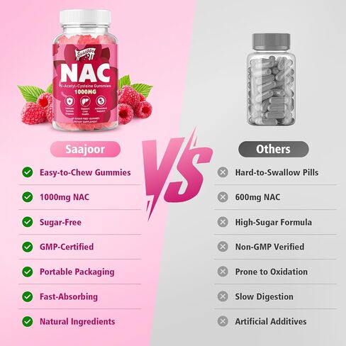 NAC Gummies Sugar-Free, N-Acetyl Cysteine NAC Supplement 1000mg for Antioxidants, Immune Support, Non-GMO, Gluten-Free, Vegan – Raspberry Flavor, 60 Gummies in Saudi Arabia