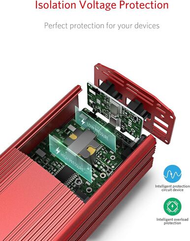 BESTEK 500W Power Inverter DC 12V to 110V AC Converter with Alligator Battery Clamp 4.8A Dual USB Car Charger ETL Listed in Kuwait
