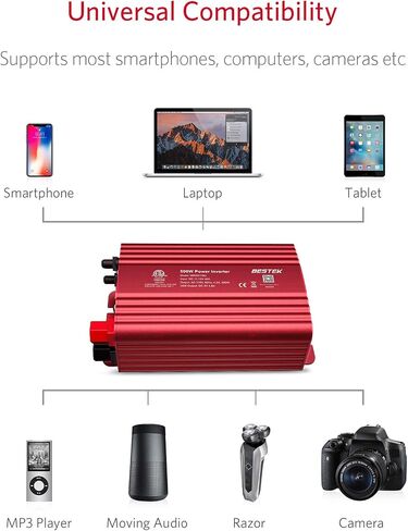 BESTEK 500W Power Inverter DC 12V to 110V AC Converter with Alligator Battery Clamp 4.8A Dual USB Car Charger ETL Listed in Kuwait