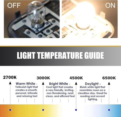 Pack-10 Car 3157 12V 21/5W Brake Light Bulb, Stable Filament High Brightness Halogen Lamp, Mini Anti-UV Quartz Glass Taillight, Universal for Most Cars Lighting Bulb Replacement (White) in Kuwait