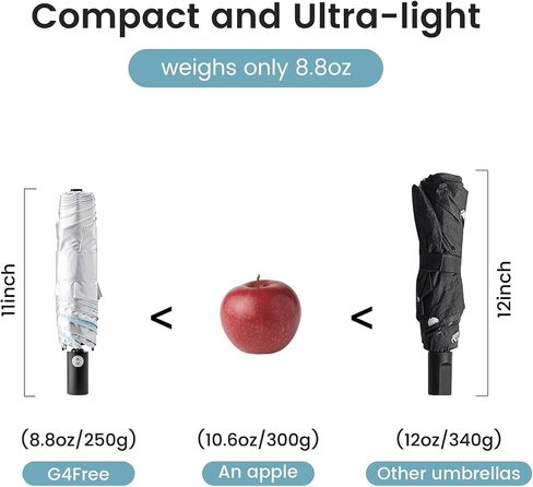 G4Free Travel Umbrella Ultralight UPF 50+ UV Protection Compact Sun Umbrella, Double Canopy Super Slim Small Portable Automatic Anti-bounce Close in Saudi Arabia