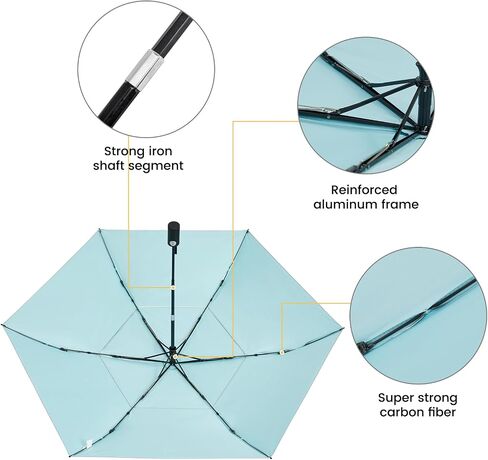 G4Free Travel Umbrella Ultralight UPF 50+ UV Protection Compact Sun Umbrella, Double Canopy Super Slim Small Portable Automatic Anti-bounce Close in Saudi Arabia