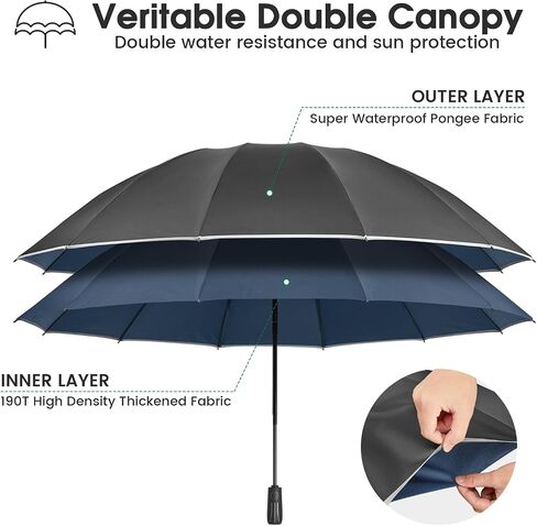 G4Free 54 Inch Large Double Layer Inverted Umbrella, 12 Ribs Compact Windproof Automatic Folding Reverse Umbrella with Reflective Strip in Saudi Arabia