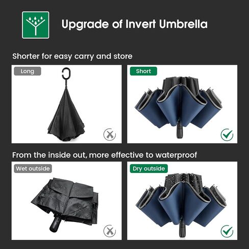 G4Free 54 Inch Large Double Layer Inverted Umbrella, 12 Ribs Compact Windproof Automatic Folding Reverse Umbrella with Reflective Strip in Saudi Arabia