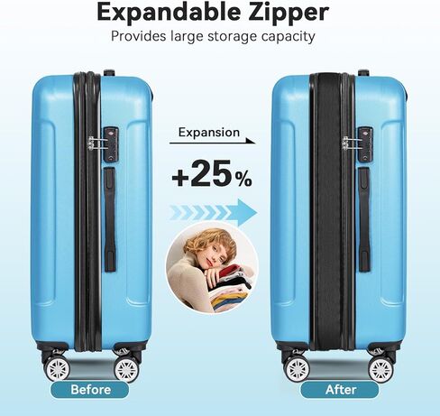 مجموعات الأمتعة fochier f ، مجموعة أمتعة صلبة قابلة للتوسيع من 3 قطع مع قفل TSA ، حقيبة سفر ABS Hardside مع عجلات للنساء 20 24 28 بوصة (أزرق) in Kuwait