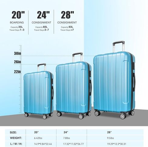 مجموعات الأمتعة fochier f ، مجموعة أمتعة صلبة قابلة للتوسيع من 3 قطع مع قفل TSA ، حقيبة سفر ABS Hardside مع عجلات للنساء 20 24 28 بوصة (أزرق) in Kuwait