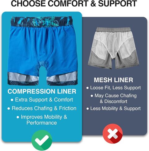 Kanu Surf Boys Adventure Boys Swim Trunks with Compression Liner Quick Dry Stretch Swimsuit in Saudi Arabia