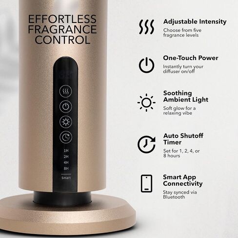 Breeze Diffuser for Home, Office & Spa, Scent Diffuser with Timing Controls, Cordless, Bluetooth Enabled, Safe for Pets & Kids, 1200 Sq Ft Coverage, No Residue, Black (Oil Sold Separately) in Saudi Arabia