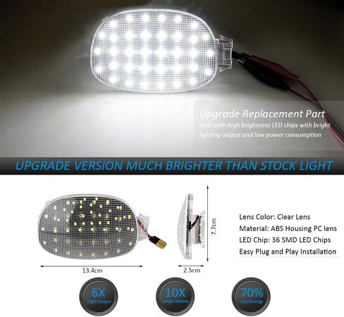 Bestview LED Interior Roof Map Dome Light Cover Lens Overhead with White LED PCB for Dodge Ram 1500 Dakota Neon Caravan Chrysler Sebring Town & Country, 6000K White Dome Lamp Kit, 1 Set in Saudi Arabia