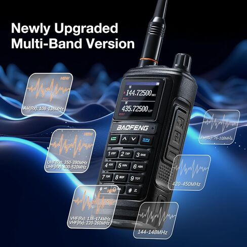BAOFENG UV-17R Plus Ham Radio Multi-Band Two Way Radio, 7W Long Range Rechargeable Handheld Walkie Talkies with Airband, NOAA Weather Receiving, 2500mAh Battery USB-C Port, 1 Pack in Saudi Arabia