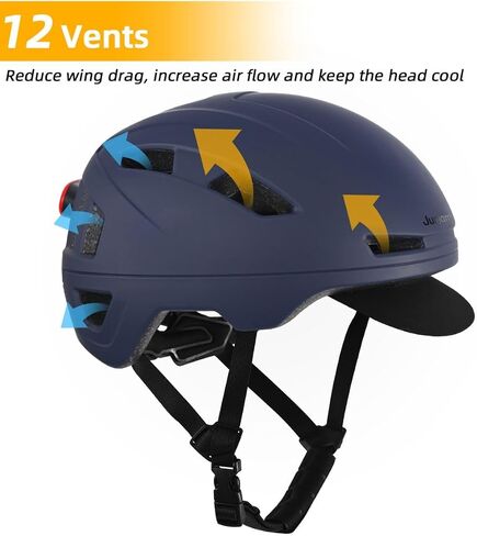Bike Helmet Ebike Helmet with LED Lights - Urban Electric Bicycle Helmet for Adults, Men & Women - EN1078/CPSC/GCC& NTA-8776 Certified - Class 3 E-Bikes, Scooters, Commuter, Onewheel, Cycling in Saudi Arabia