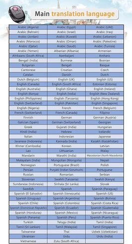 مترجم صوتي فوري، 137 لغة، جهاز الكتابة الصوتية عبر الواتس اب in Kuwait