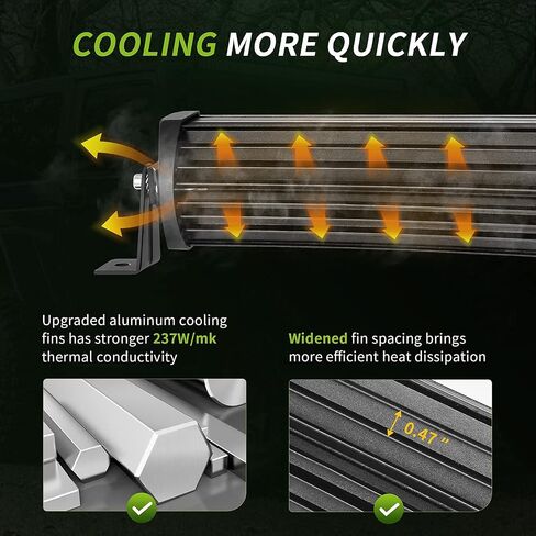شريط إضاءة LED AUTOSAVER88 4D 32 بوصة منحني ضوء عمل LED 300 وات مع مجموعة أدوات تسخير الأسلاك 10 أقدام، مصباح ضباب للقيادة على الطرق الوعرة 30000 لومن، أضواء القوارب البحرية IP68 مضادة للماء وشعاع كومبو للفيضانات in Saudi Arabia
