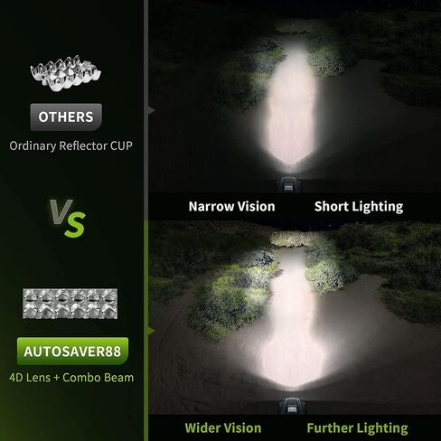 شريط إضاءة LED AUTOSAVER88 4D 32 بوصة منحني ضوء عمل LED 300 وات مع مجموعة أدوات تسخير الأسلاك 10 أقدام، مصباح ضباب للقيادة على الطرق الوعرة 30000 لومن، أضواء القوارب البحرية IP68 مضادة للماء وشعاع كومبو للفيضانات in Saudi Arabia