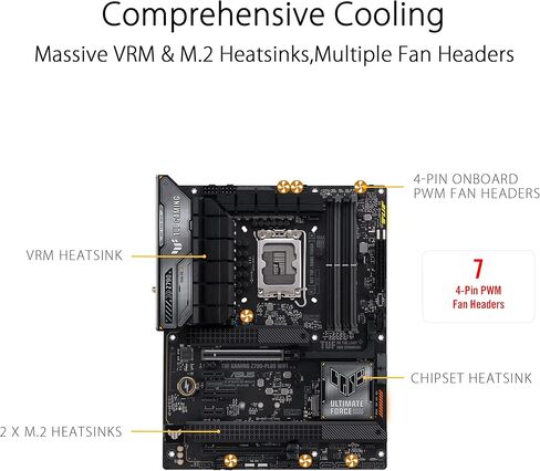ASUS ROG STRIX Z790-F GAMING WIFI Intel Z790 LGA 1700 ATX in Saudi Arabia