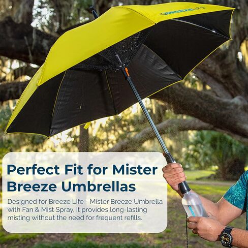 Replacement Mist Bottle Umbrellas Only – Fits Original and Rechargeable Mister Breeze Umbrellas, 16 oz, Clear Frosted (Umbrellas ONLY) in Saudi Arabia