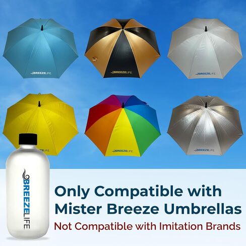 Replacement Mist Bottle Umbrellas Only – Fits Original and Rechargeable Mister Breeze Umbrellas, 16 oz, Clear Frosted (Umbrellas ONLY) in Saudi Arabia