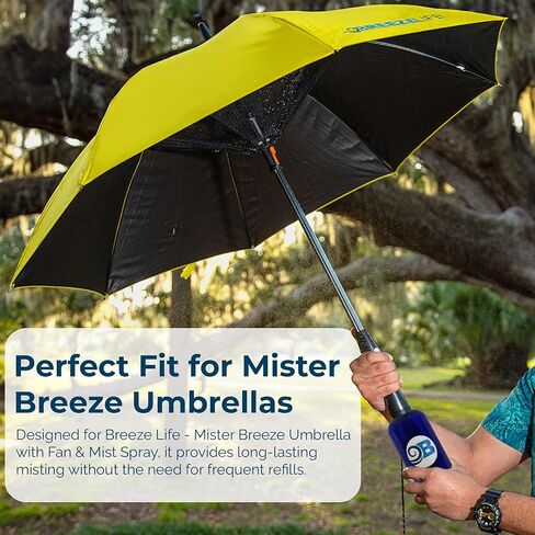 Replacement Mist Bottle Umbrellas Only – Fits Original and Rechargeable Mister Breeze Umbrellas, 16 oz, Clear Frosted (Umbrellas ONLY) in Kuwait